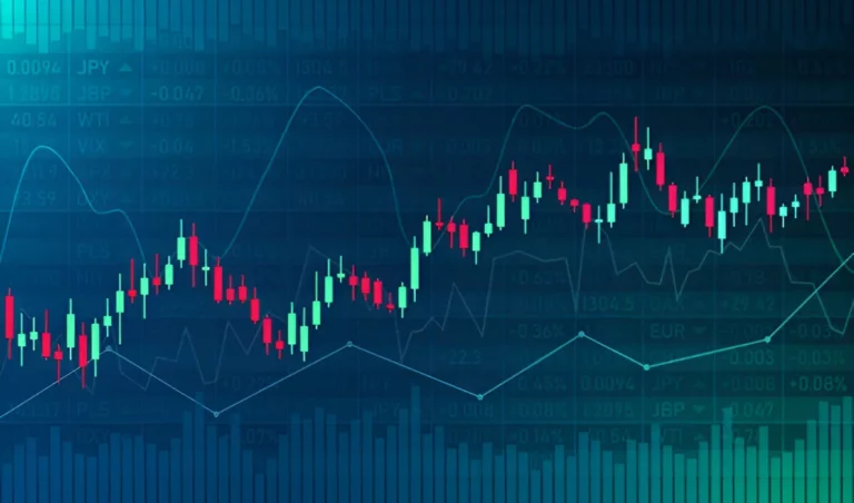 How does forex work and what is forex chart Analysis