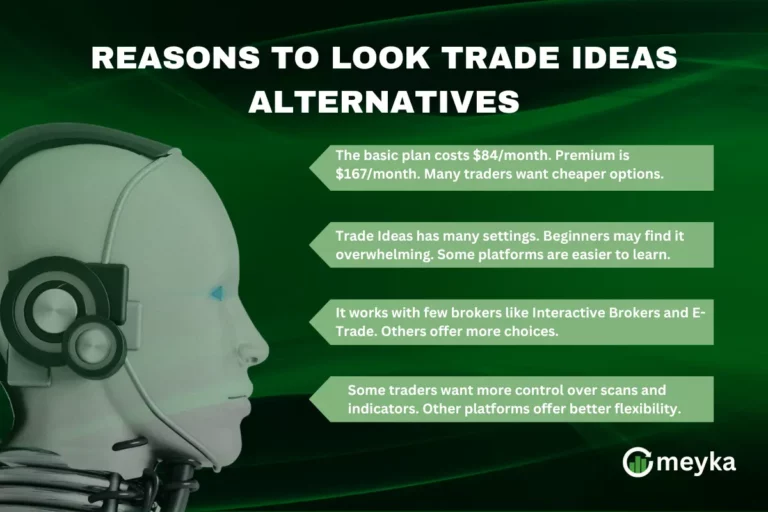 What are the best alternatives for Trade ideas