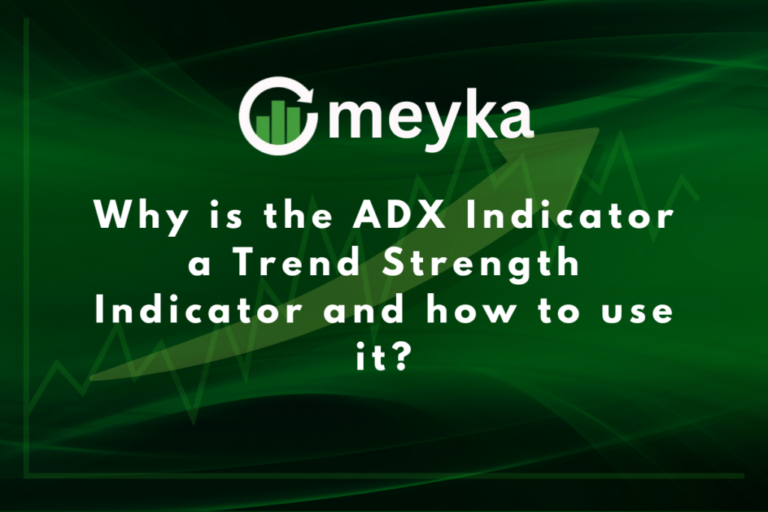 ADX indicator