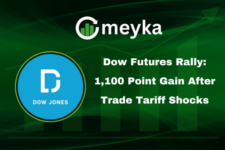 Dow Futures stock gain