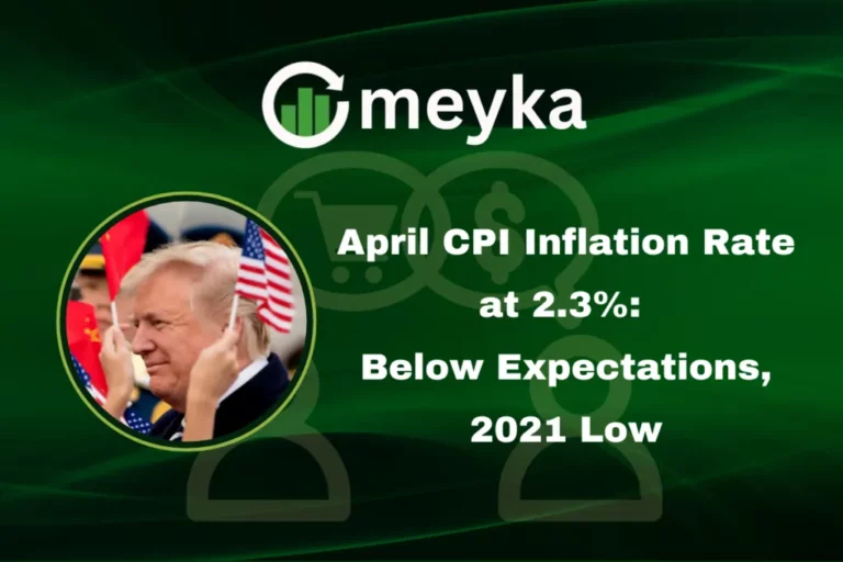 CPI Inflation Rate