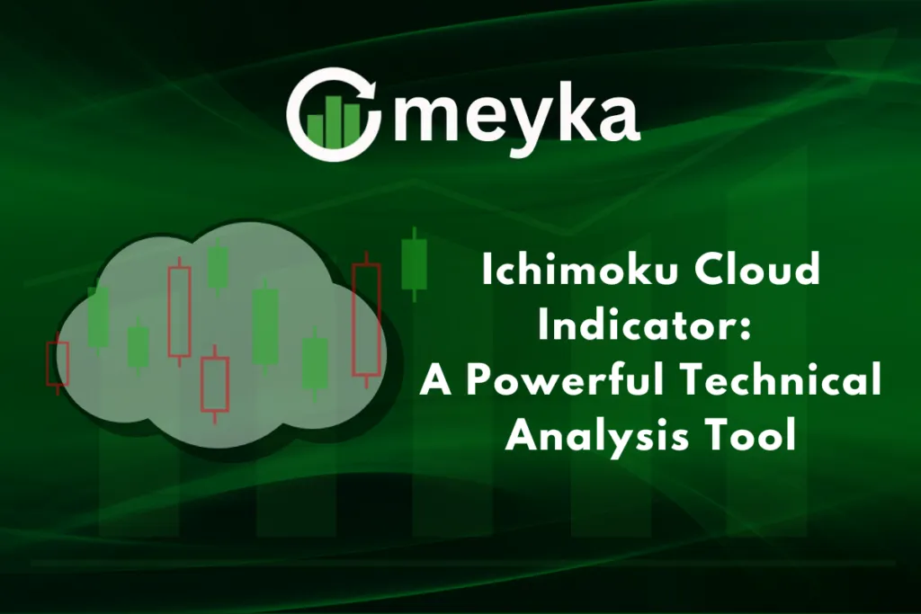 Ichimoku Cloud Indicator