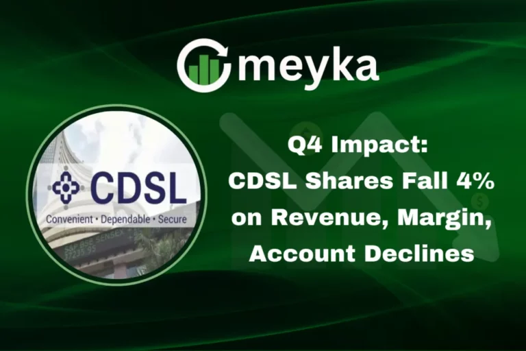 cdsl share price
