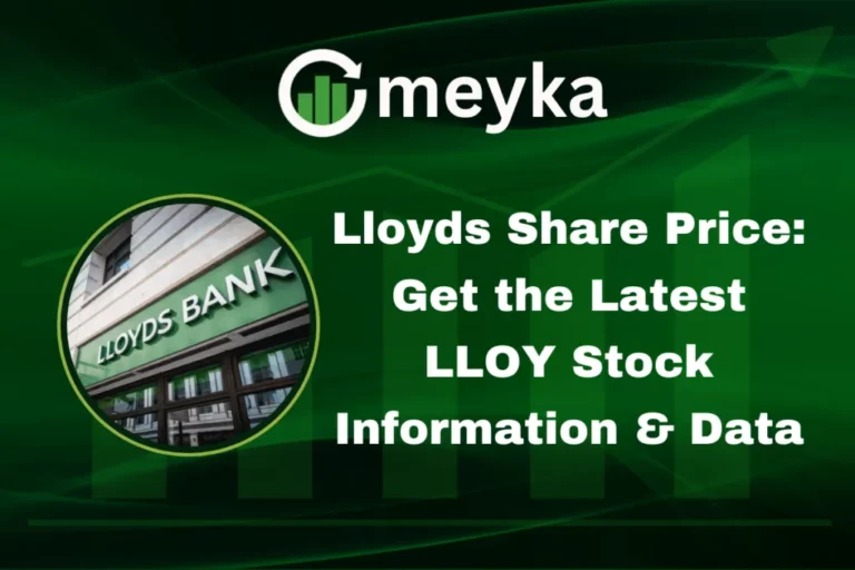 lloyds share price