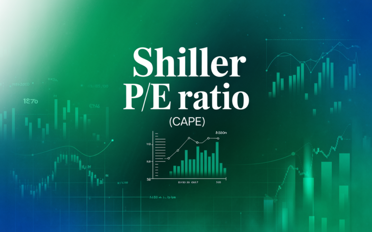 Shiller P E Ratio (CAPE)