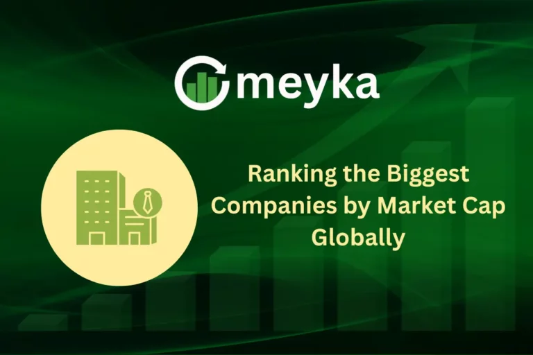Companies by Market Cap