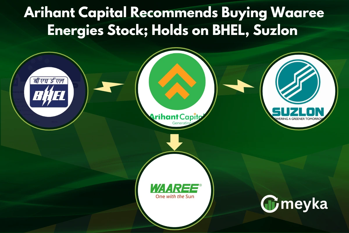 Waaree Energies Stock