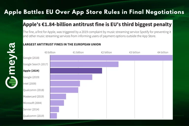 Avoiding Hefty Brussels Fines: Apple Battles EU Over App Store Rules in Final Negotiations
