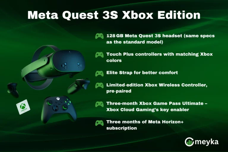 $400 Meta Quest 3S Xbox Edition: Your New Gateway to Xbox Cloud Gaming in VR