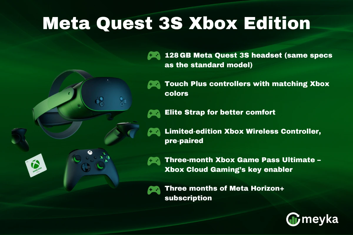 $400 Meta Quest 3S Xbox Edition: Your New Gateway to Xbox Cloud Gaming in VR