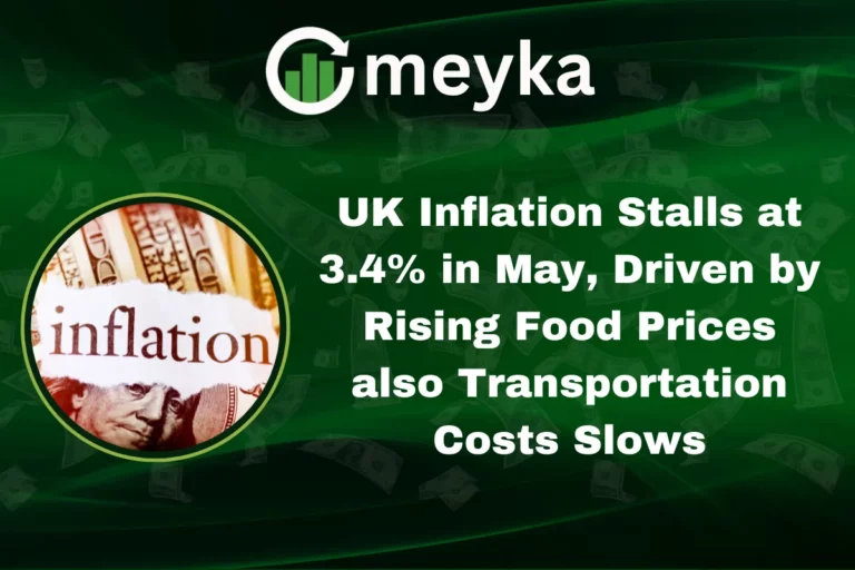 UK Inflation