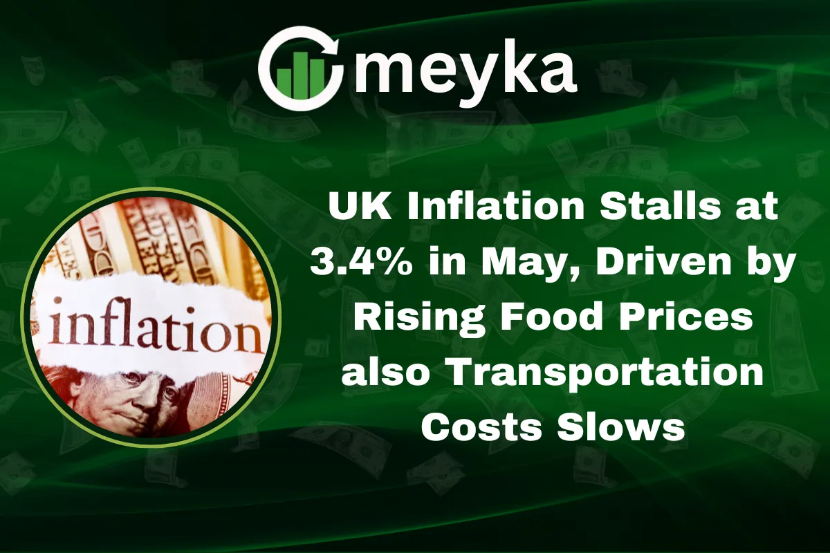UK Inflation