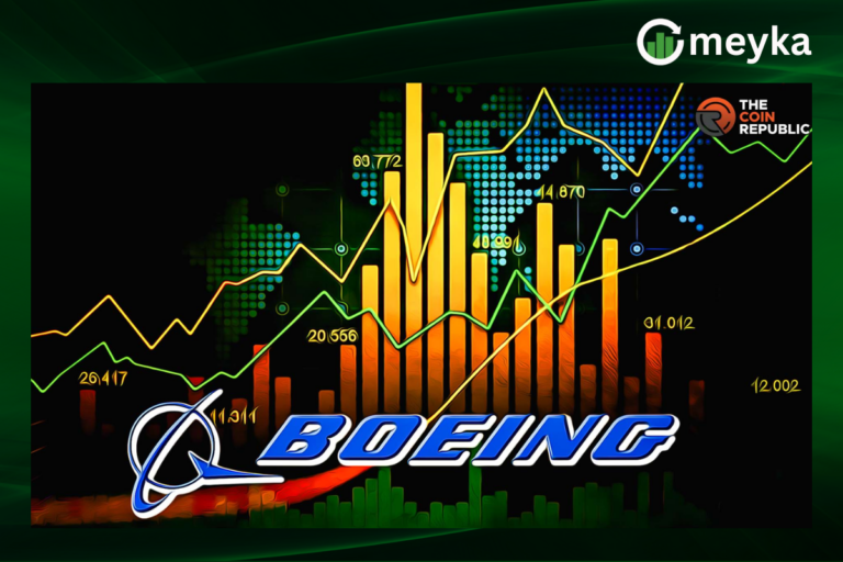 Boeing Stock Slips in Pre-Market, but Options Traders Show Divided Views