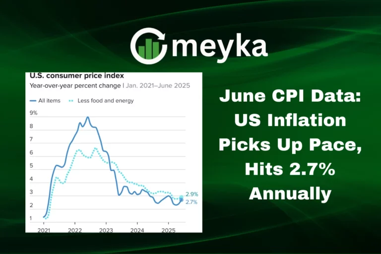 June CPI Data showing inflation rise in the US 2025