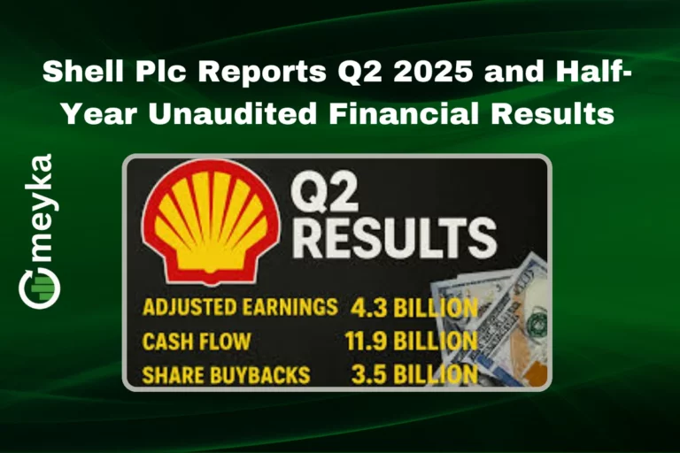 Shell Q2 2025 earnings chart showing revenue, profits, and shareholder returns