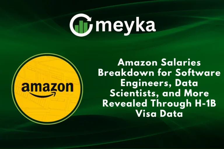 Amazon Salaries