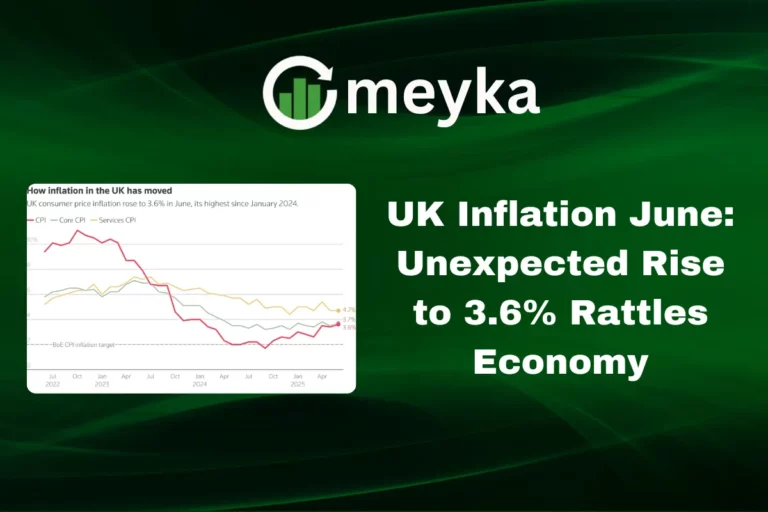 UK Inflation June