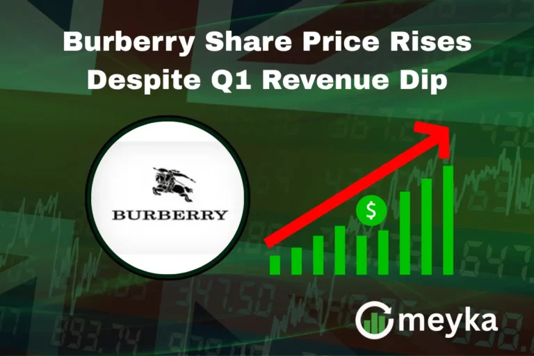 Burberry share price