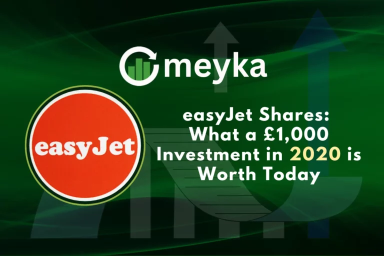easyJet Shares
