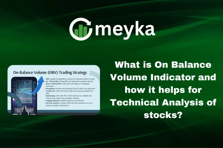 On Balance Volume