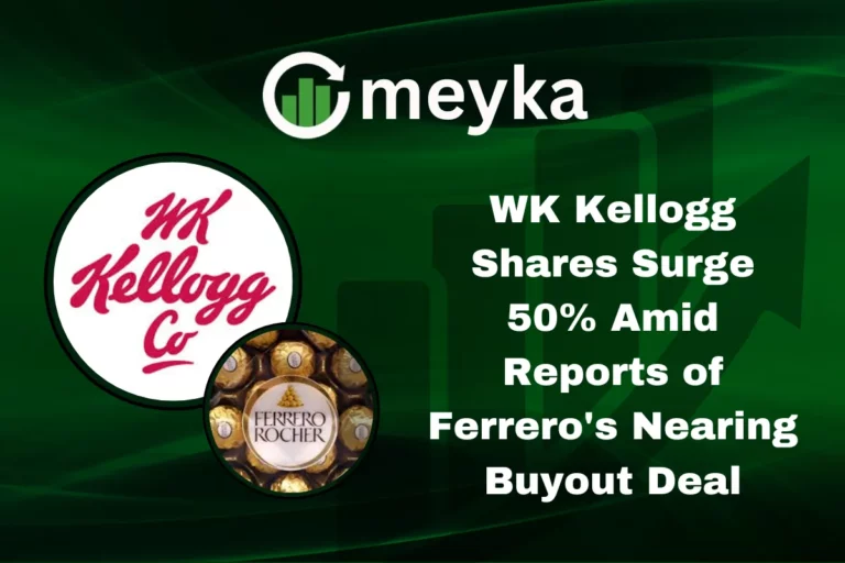 WK Kellogg Shares