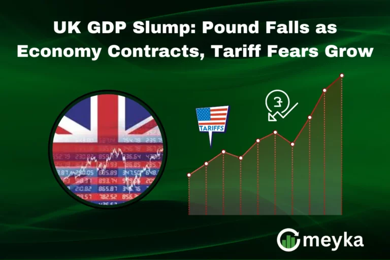 UK GDP