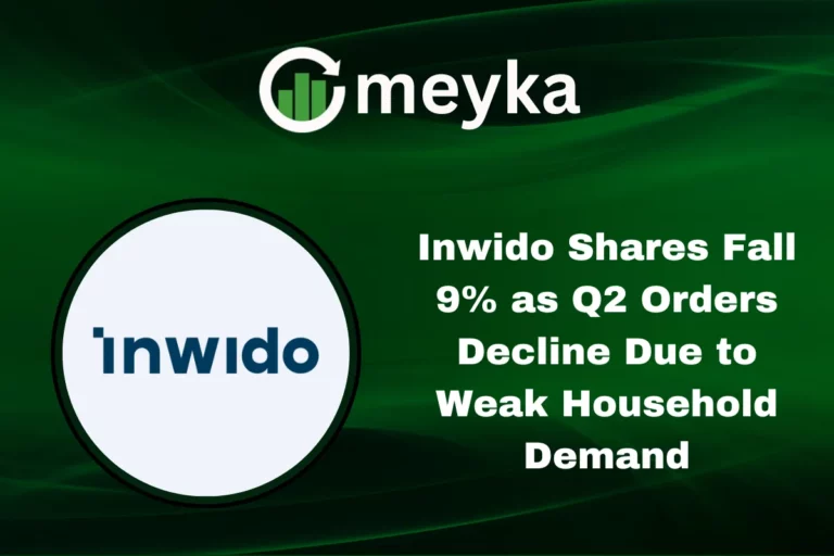 Inwido Shares