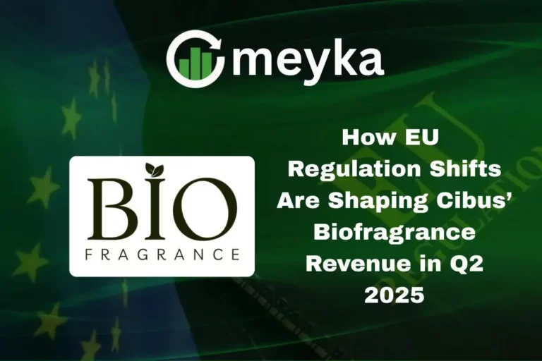 Biofragrance Revenue