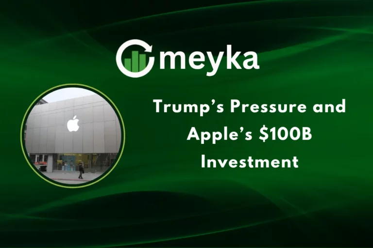Apple Stock Price