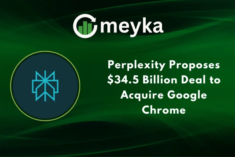 Perplexity