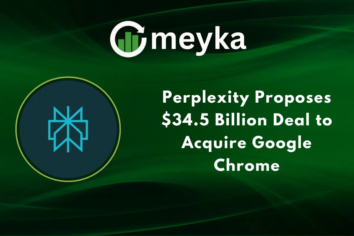 Perplexity