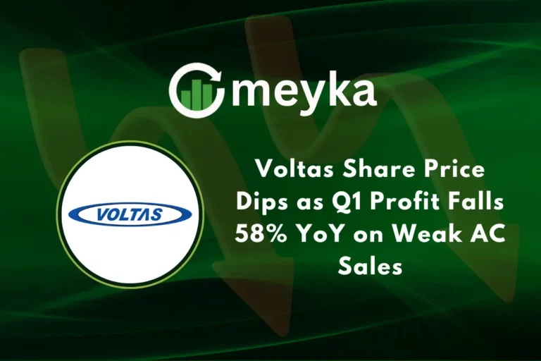 voltas share price