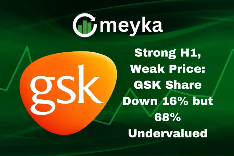 GSK Share