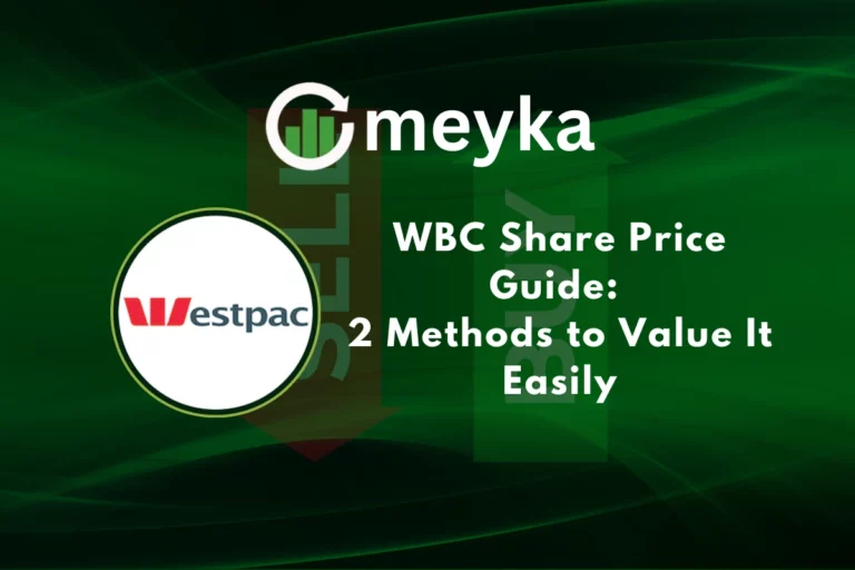 WBC Share Price