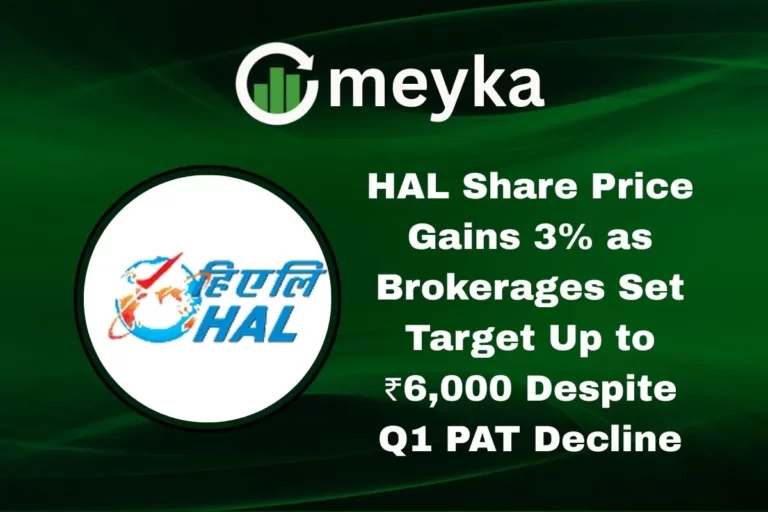 hal share price