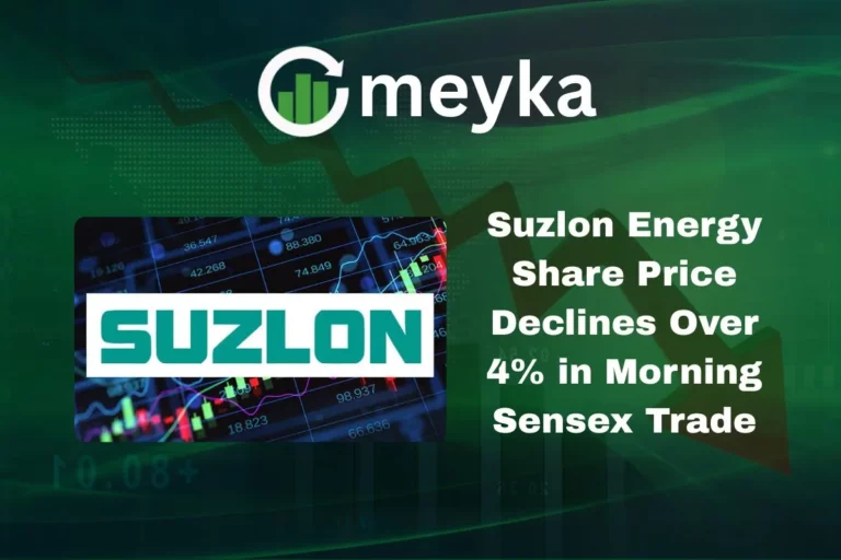 Suzlon Energy Share