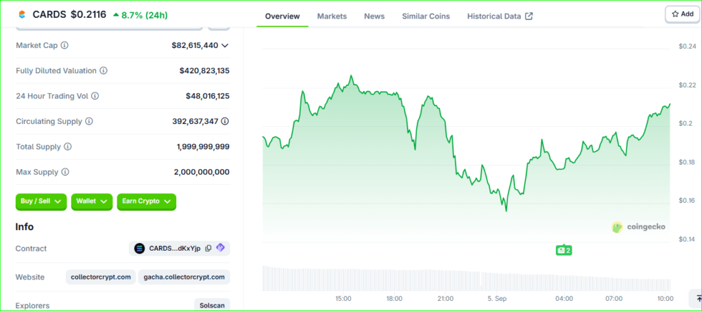 CARDS LIVE PRICE