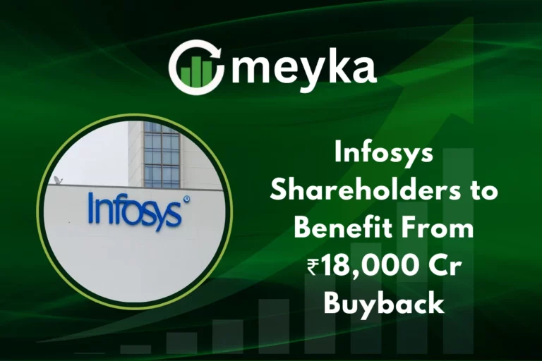 Infosys share buyback announcement 2025