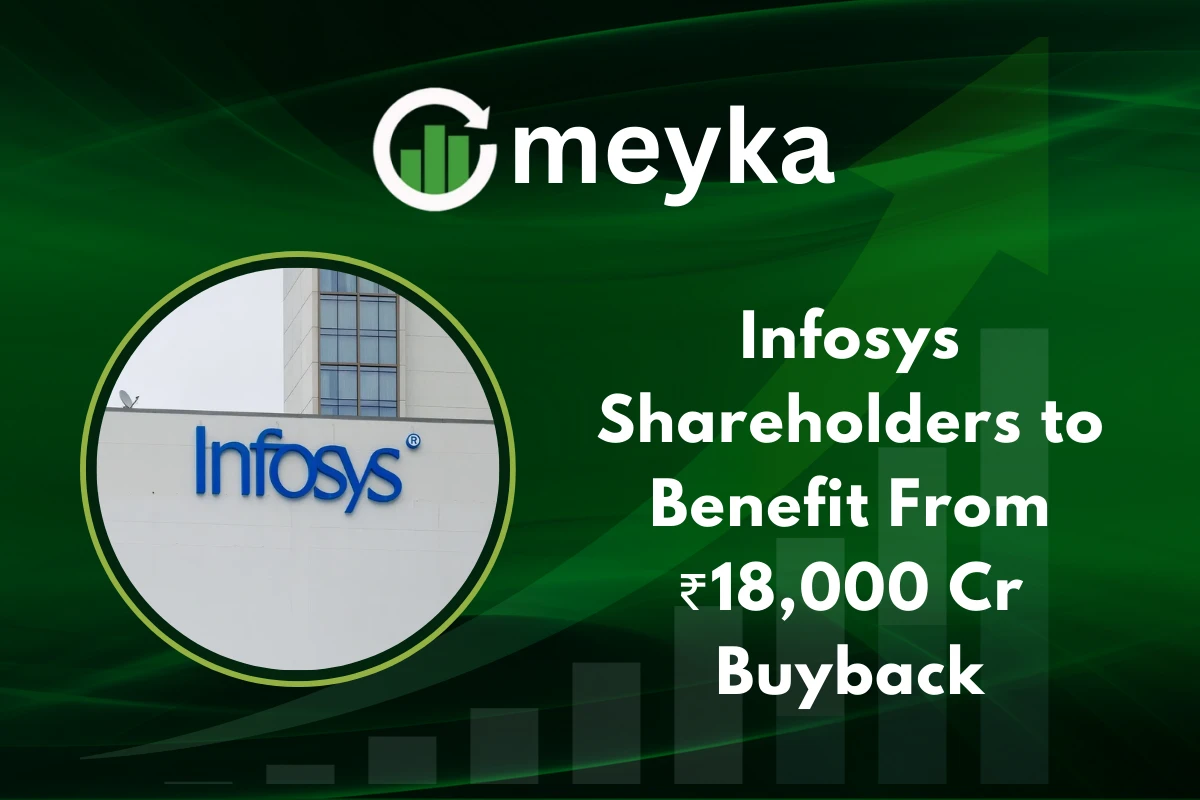 Infosys share buyback announcement 2025