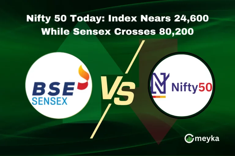 Nifty 50 Today