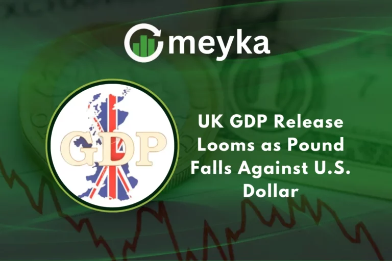 UK GDP