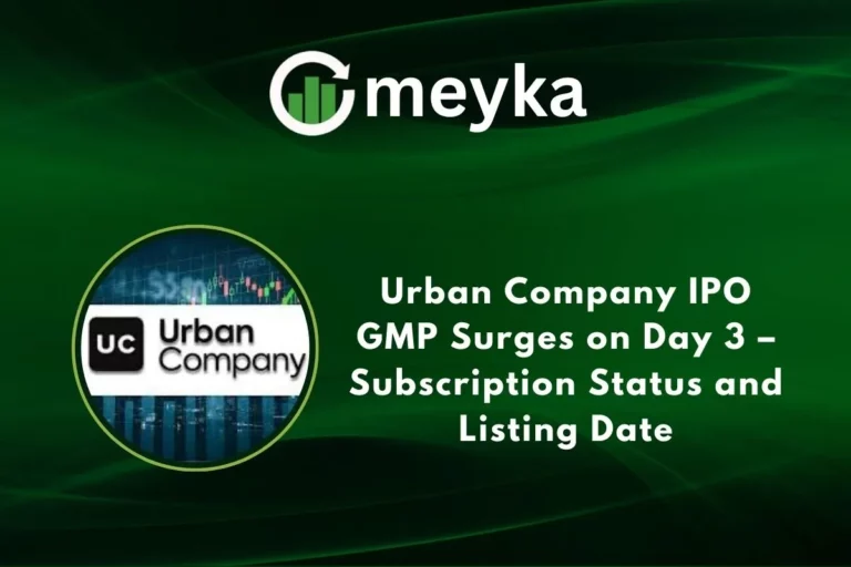 Urban Company IPO GMP