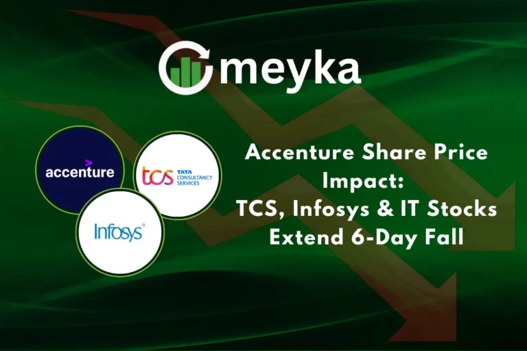 Accenture