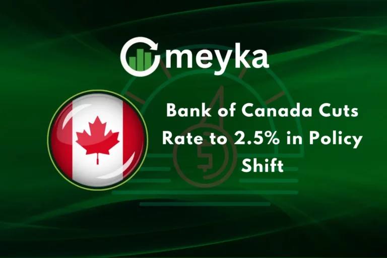 Bank of Canada