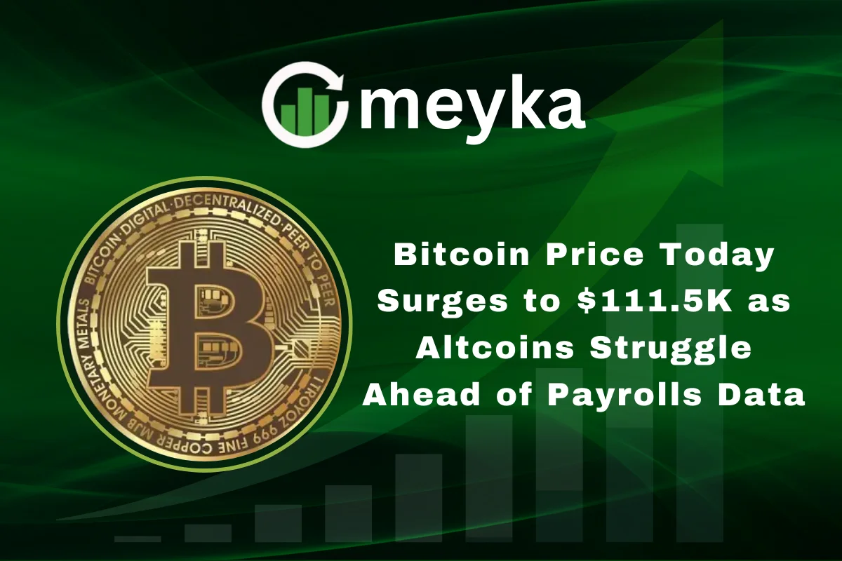 Bitcoin price