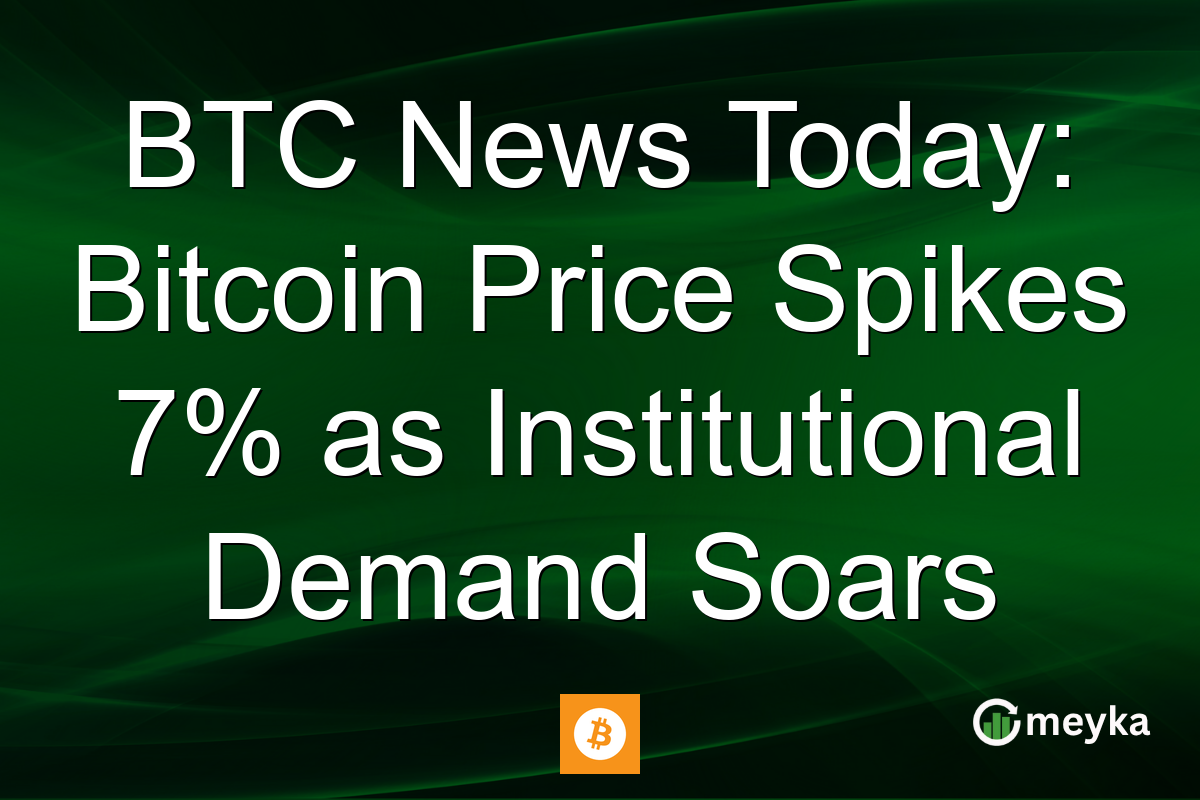 BTC News Today: Bitcoin Price Spikes 7% as Institutional Demand Soars