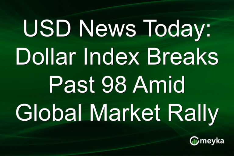 USD News Today: Dollar Index Breaks Past 98 Amid Global Market Rally