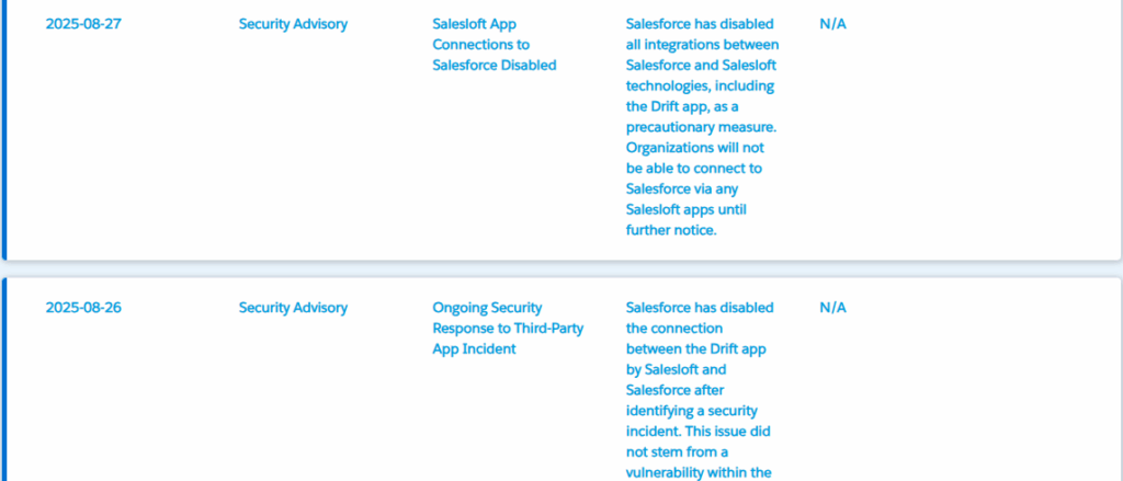 Salesforce Security Source: Salesforce disabled Salesloft and Drift app integrations in August 2025 after detecting a security incident.