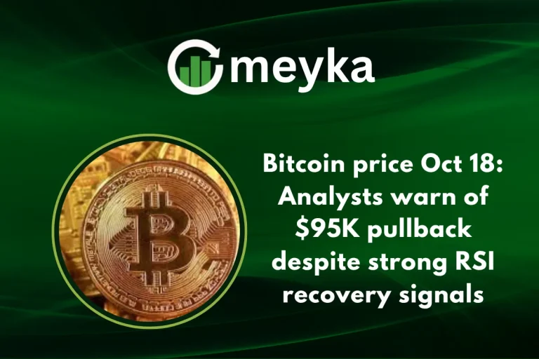 Bitcoin Price