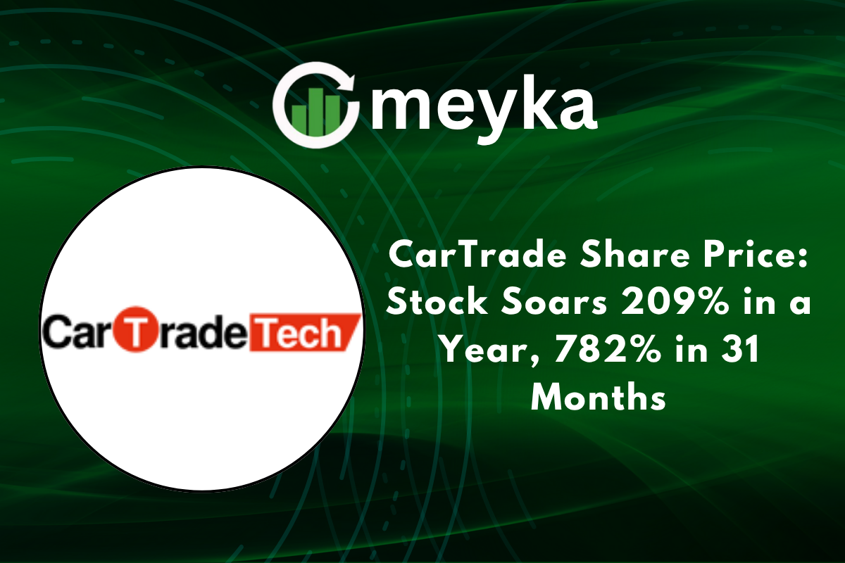 CarTrade Share
